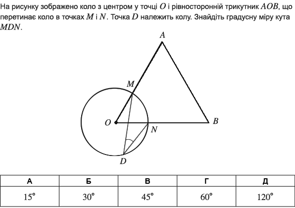 https://zno.osvita.ua/doc/images/znotest/61/6138/1_matematika_2011_17.png